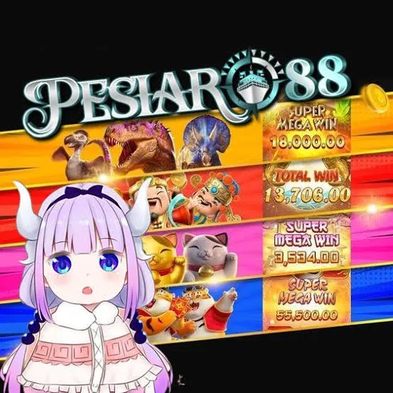 PESIAR88 - Balapan Motor yang Penuh Aksi dan Seru